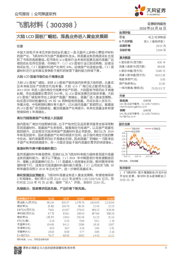 大陆LCD面板厂崛起，混晶业务进入黄金发展期