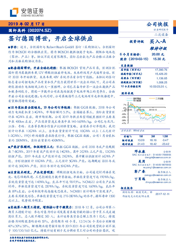 签订德国博世，开启全球供应
