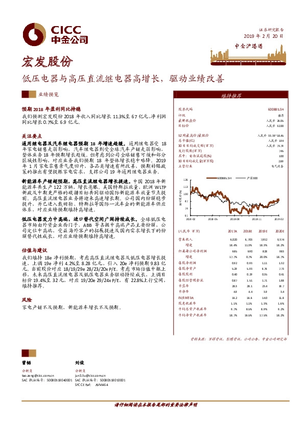 低压电器与高压直流继电器高增长，驱动业绩改善