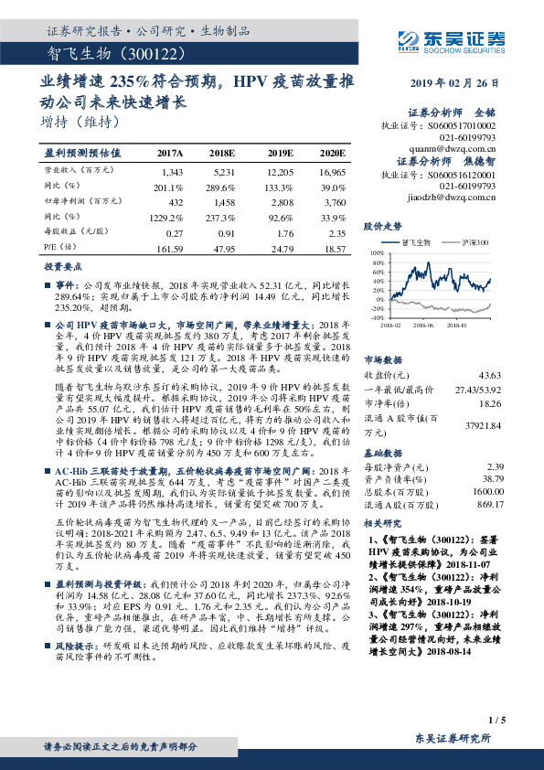 业绩增速235%符合预期，HPV疫苗放量推动公司未来快速增长