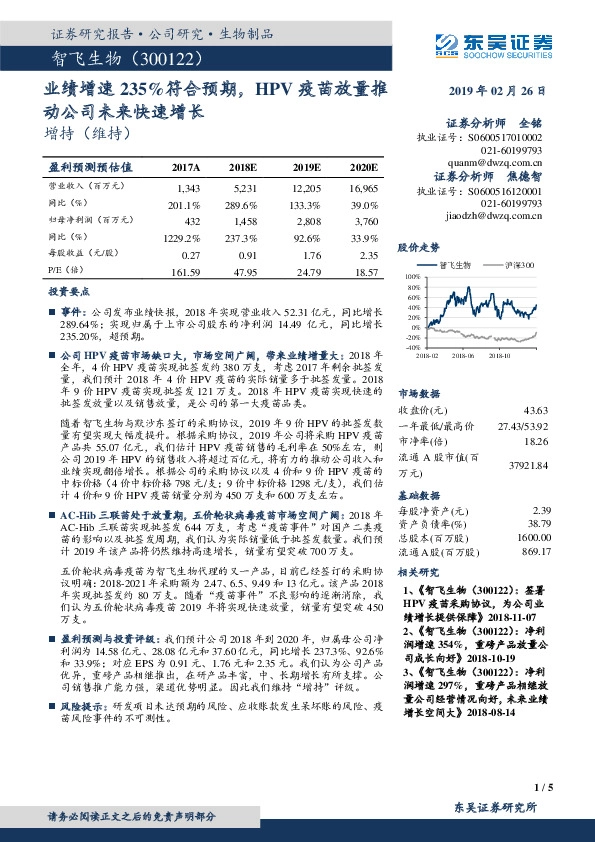 业绩增速235%符合预期，HPV疫苗放量推动公司未来快速增长