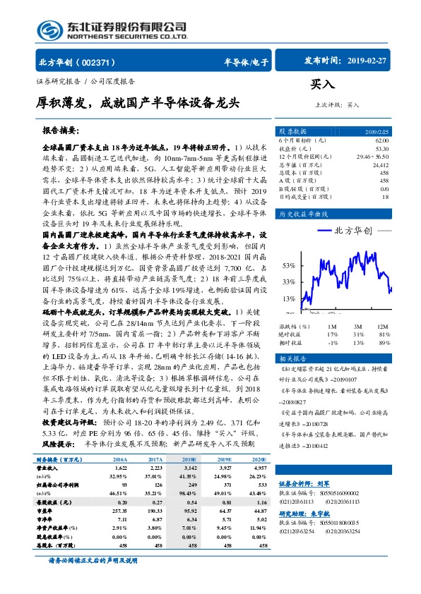 厚积薄发，成就国产半导体设备龙头