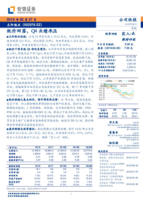 纸价回落，Q4业绩承压