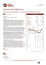 Stimulus policy expectations, central AC systems drive stock rally