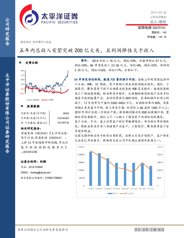 五年内总收入有望突破200亿大关，且利润弹性大于收入