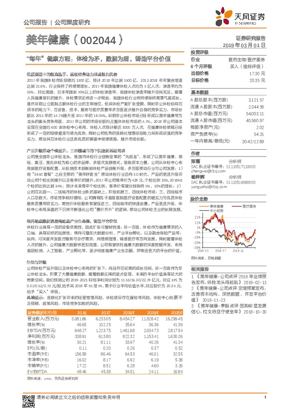 “每年”健康方程：体检为矛，数据为盾，铸造平台价值