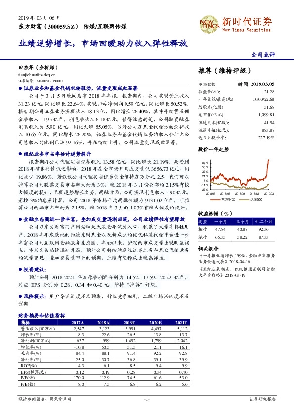 业绩逆势增长，市场回暖助力收入弹性释放