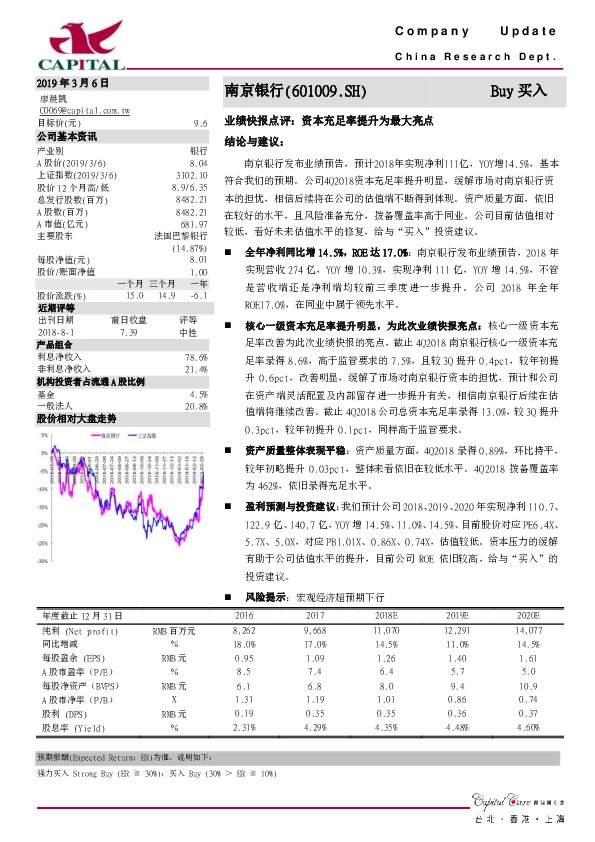 业绩快报点评：资本充足率提升为最大亮点