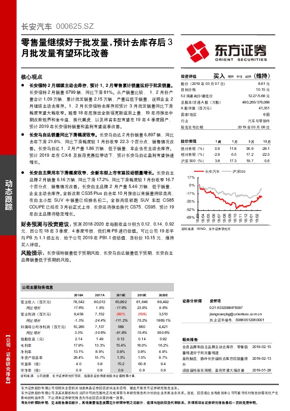 零售量继续好于批发量，预计去库存后3月批发量有望环比改善