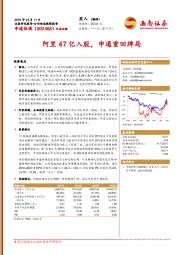 阿里47亿入股，申通重回牌局