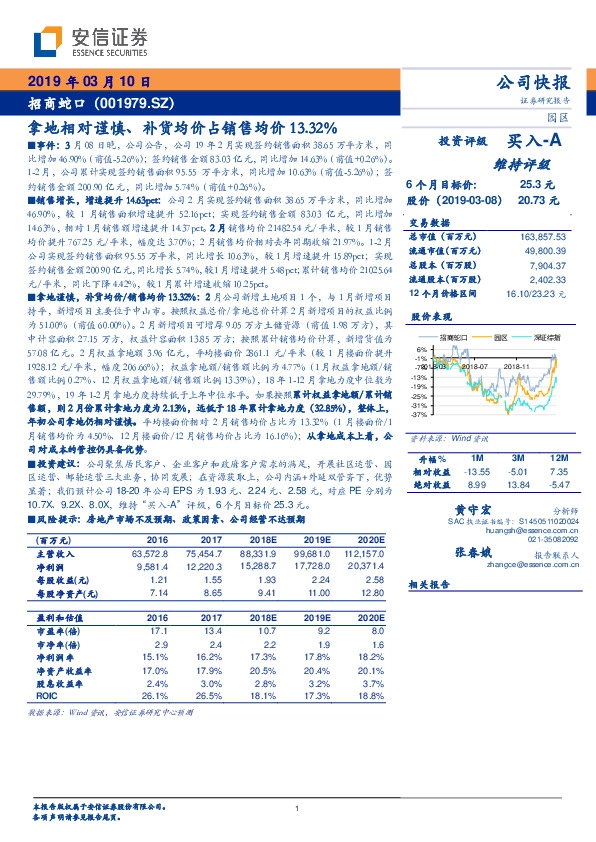 拿地相对谨慎、补货均价占销售均价13.32%