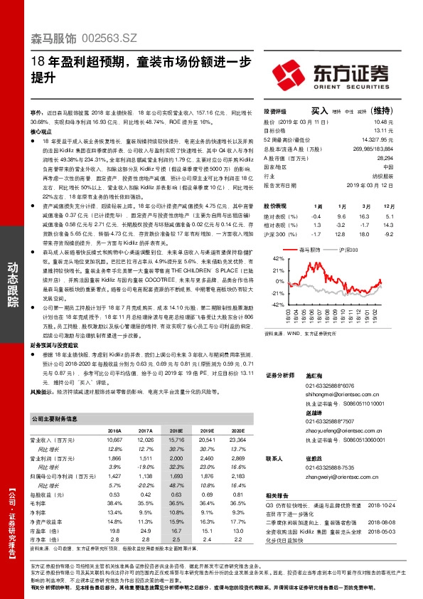 18年盈利超预期，童装市场份额进一步提升