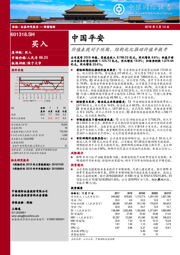 价值表现好于预期，结构优化推动价值率提升