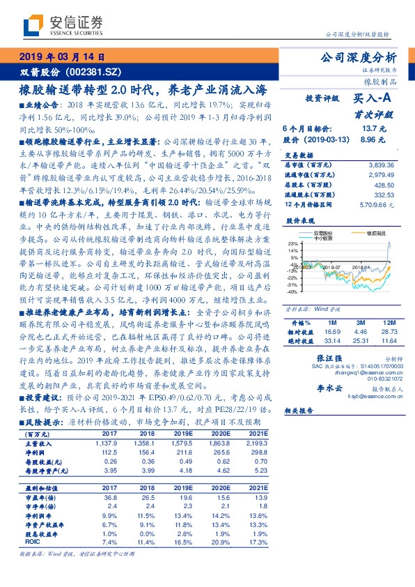 橡胶输送带转型2.0时代，养老产业涓流入海
