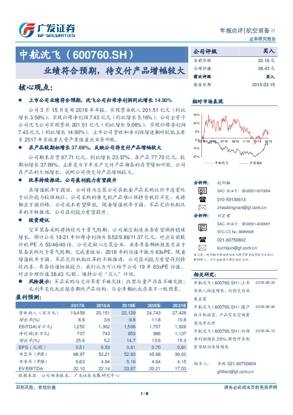 业绩符合预期，待交付产品增幅较大