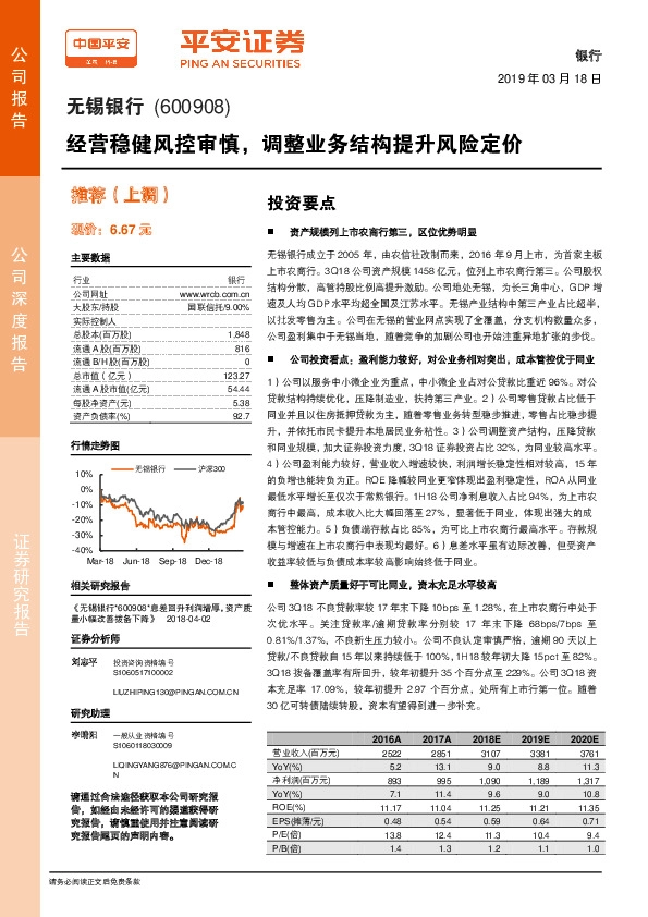 经营稳健风控审慎，调整业务结构提升风险定价