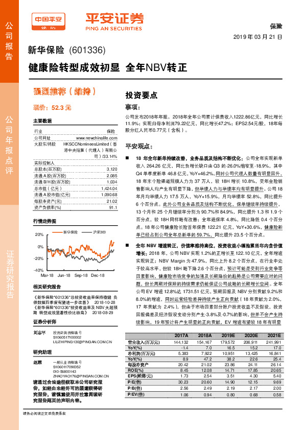 健康险转型成效初显 全年NBV转正
