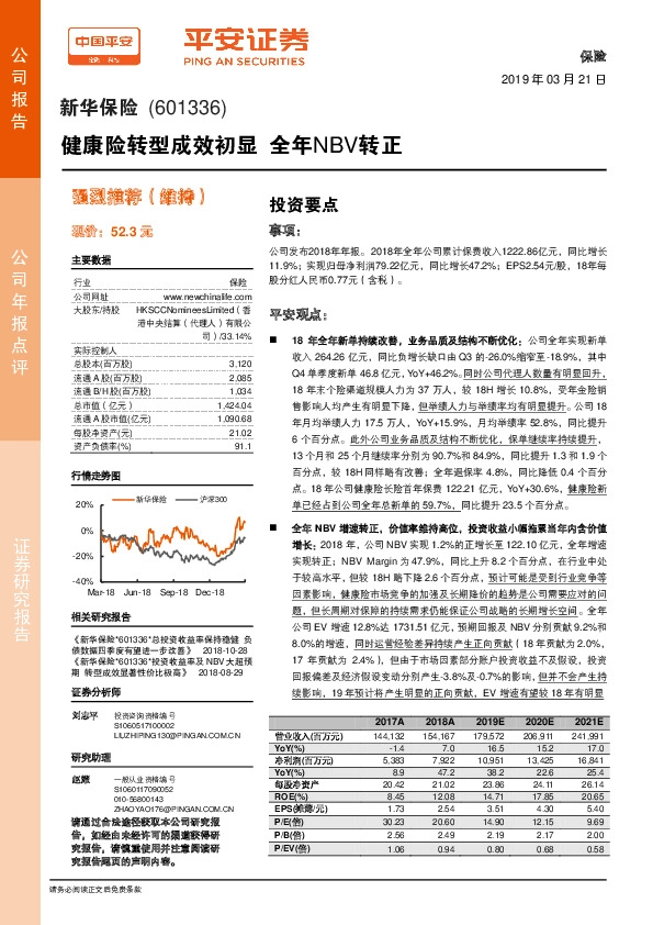 健康险转型成效初显 全年NBV转正