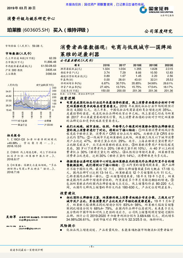 消费者画像数据观：电商与低线城市-国牌珀莱雅的逆袭利器