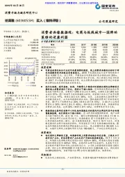 消费者画像数据观:电商与低线城市-国牌珀莱雅的逆袭利器