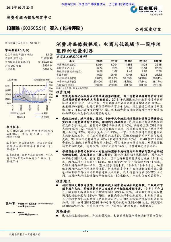 消费者画像数据观：电商与低线城市-国牌珀莱雅的逆袭利器