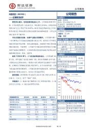 近期情况点评