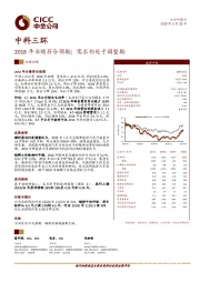 年业绩符合预期；需求仍处于调整期