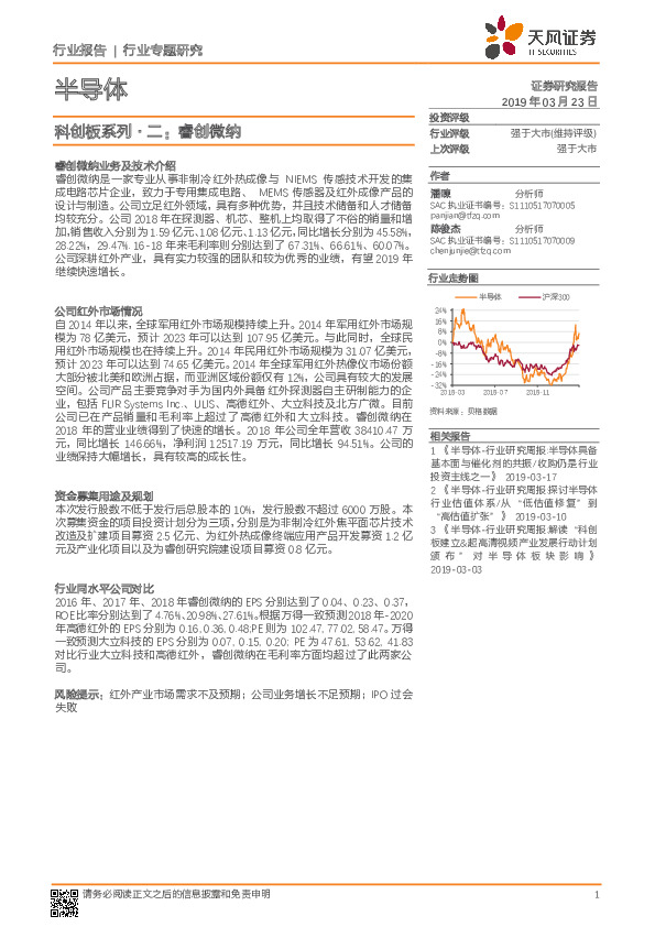 科创板系列·二：睿创微纳