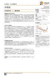 科创板系列·二:睿创微纳
