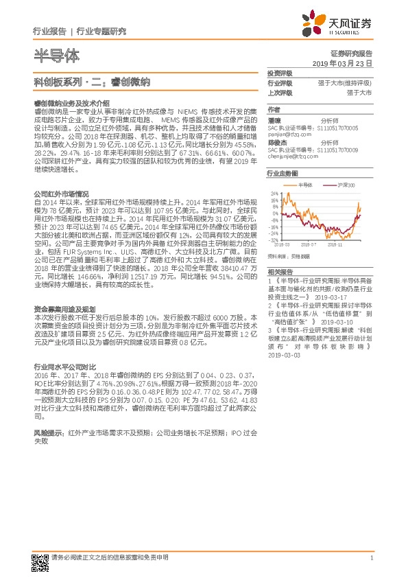 科创板系列·二：睿创微纳