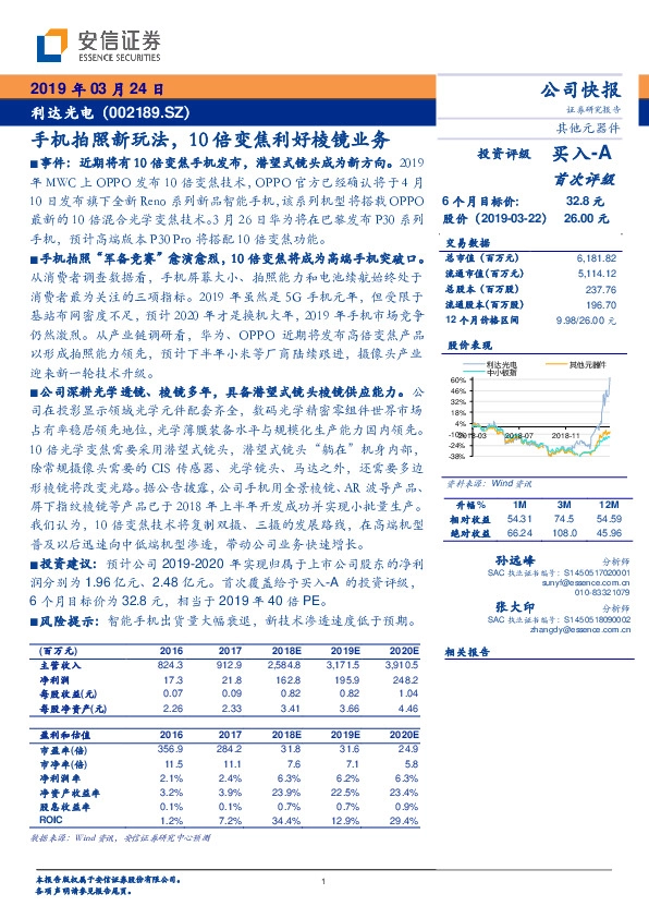 手机拍照新玩法，10倍变焦利好棱镜业务