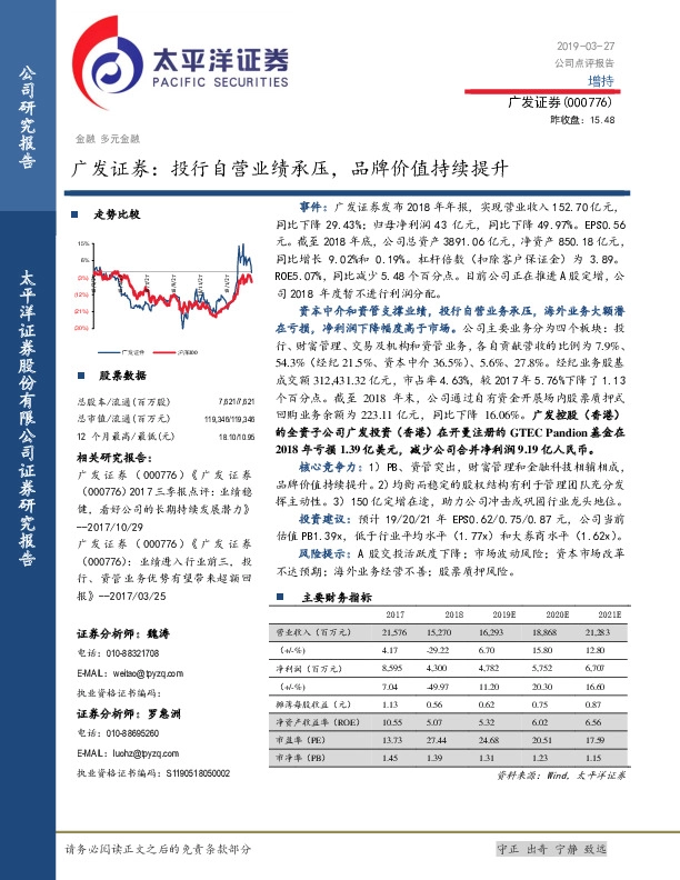 投行自营业绩承压，品牌价值持续提升