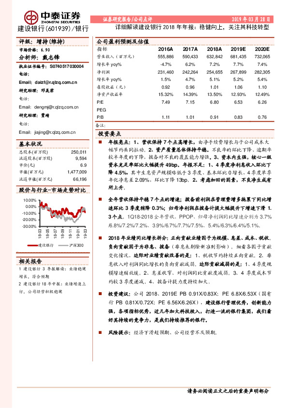 详细解读建设银行2018年年报：稳健向上，关注其科技转型