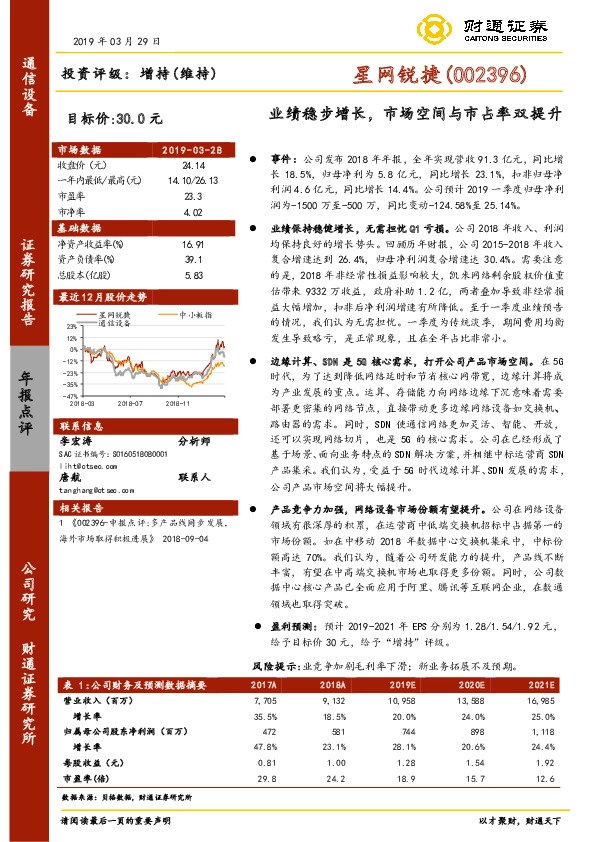 业绩稳步增长，市场空间与市占率双提升