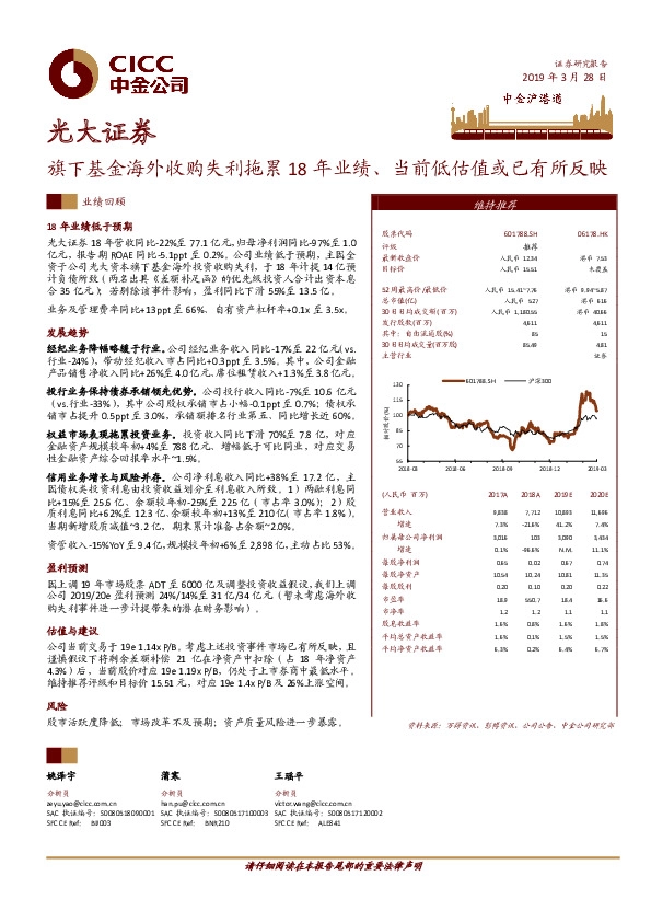 旗下基金海外收购失利拖累18年业绩、当前低估值或已有所反映