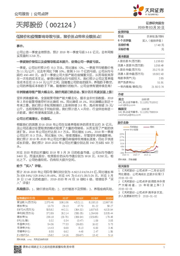 低猪价和疫情影响导致亏损，猪价拐点带来业绩拐点！