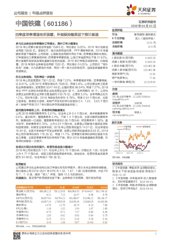 四季度单季增速有所放缓，补短板持续推进下预计提速