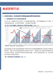 卓越推：中炬高新