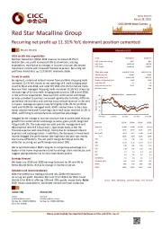 Recurring net profit up 11.31% YoY, dominant position cemented