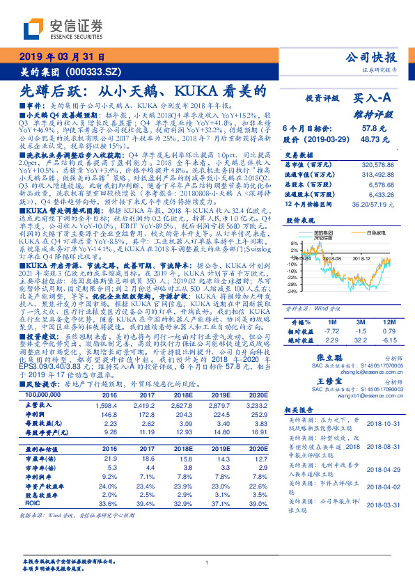 先蹲后跃：从小天鹅、KUKA看美的