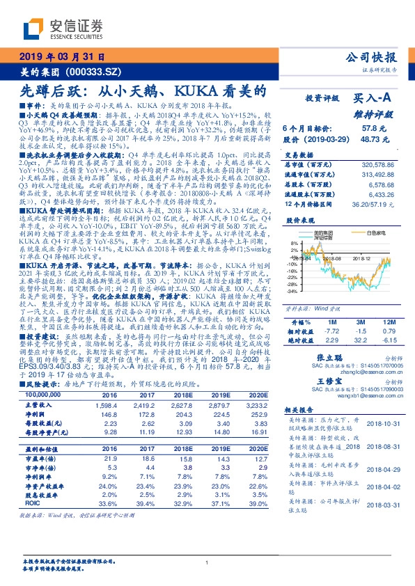 先蹲后跃：从小天鹅、KUKA看美的