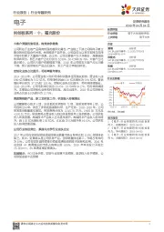 科创板系列·十：福光股份