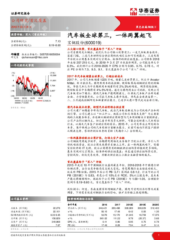 汽车板全球第三，一体两翼起飞