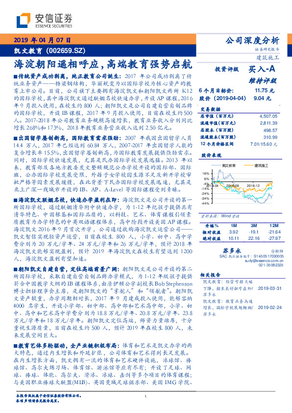海淀朝阳遥相呼应，高端教育强势启航