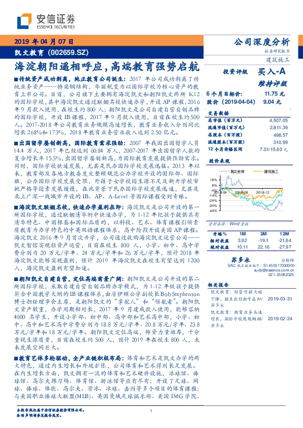 海淀朝阳遥相呼应，高端教育强势启航