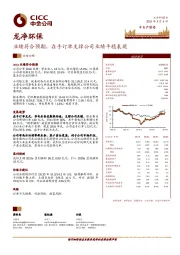 业绩符合预期，在手订单支撑公司业绩平稳表现