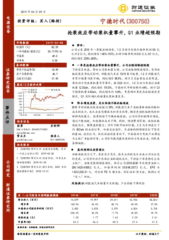 抢装效应带动装机量攀升， Q1业绩超预期