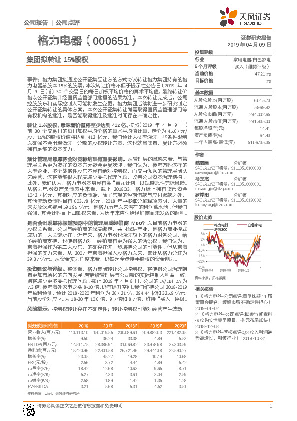 集团拟转让15%股权