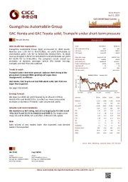 GAC Honda and GAC Toyota solid; Trumpchi under short-term pressure