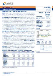 销售韧性凸显、拿地额/销售额46.16%